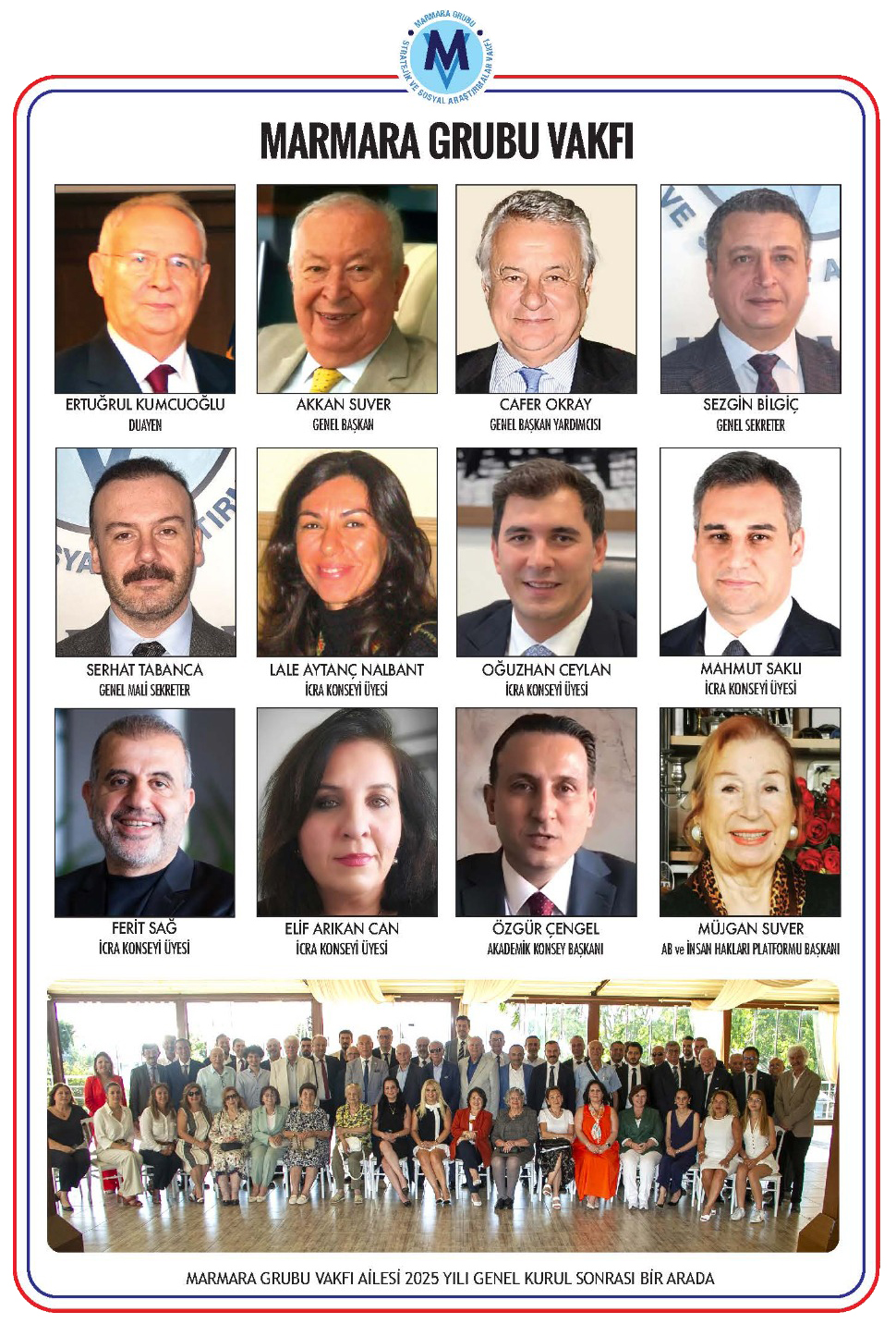 executive board